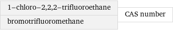 1-chloro-2, 2, 2-trifluoroethane bromotrifluoromethane | CAS number