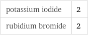 potassium iodide | 2 rubidium bromide | 2
