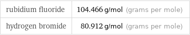 rubidium fluoride | 104.466 g/mol (grams per mole) hydrogen bromide | 80.912 g/mol (grams per mole)