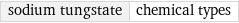 sodium tungstate | chemical types