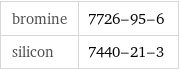 bromine | 7726-95-6 silicon | 7440-21-3