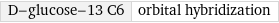 D-glucose-13 C6 | orbital hybridization