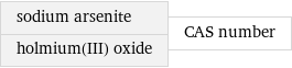 sodium arsenite holmium(III) oxide | CAS number