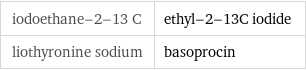 iodoethane-2-13 C | ethyl-2-13C iodide liothyronine sodium | basoprocin