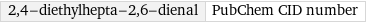 2, 4-diethylhepta-2, 6-dienal | PubChem CID number