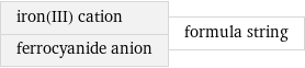 iron(III) cation ferrocyanide anion | formula string