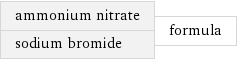 ammonium nitrate sodium bromide | formula