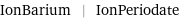 IonBarium | IonPeriodate