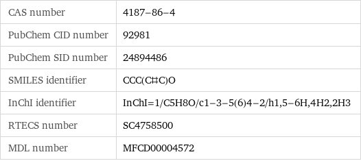 CAS number | 4187-86-4 PubChem CID number | 92981 PubChem SID number | 24894486 SMILES identifier | CCC(C#C)O InChI identifier | InChI=1/C5H8O/c1-3-5(6)4-2/h1, 5-6H, 4H2, 2H3 RTECS number | SC4758500 MDL number | MFCD00004572