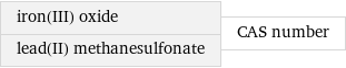 iron(III) oxide lead(II) methanesulfonate | CAS number