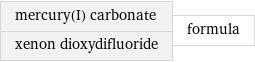 mercury(I) carbonate xenon dioxydifluoride | formula