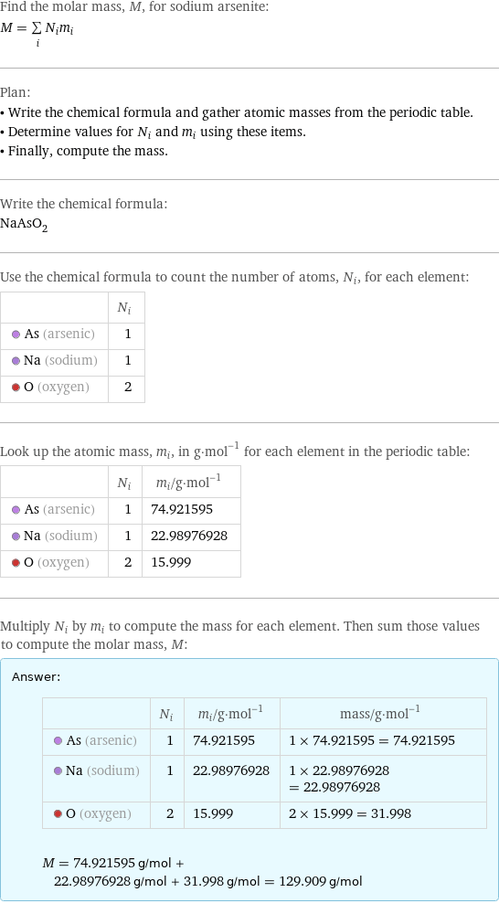 Find the molar mass, M, for sodium arsenite: M = sum _iN_im_i Plan: • Write the chemical formula and gather atomic masses from the periodic table. • Determine values for N_i and m_i using these items. • Finally, compute the mass. Write the chemical formula: NaAsO_2 Use the chemical formula to count the number of atoms, N_i, for each element:  | N_i  As (arsenic) | 1  Na (sodium) | 1  O (oxygen) | 2 Look up the atomic mass, m_i, in g·mol^(-1) for each element in the periodic table:  | N_i | m_i/g·mol^(-1)  As (arsenic) | 1 | 74.921595  Na (sodium) | 1 | 22.98976928  O (oxygen) | 2 | 15.999 Multiply N_i by m_i to compute the mass for each element. Then sum those values to compute the molar mass, M: Answer: |   | | N_i | m_i/g·mol^(-1) | mass/g·mol^(-1)  As (arsenic) | 1 | 74.921595 | 1 × 74.921595 = 74.921595  Na (sodium) | 1 | 22.98976928 | 1 × 22.98976928 = 22.98976928  O (oxygen) | 2 | 15.999 | 2 × 15.999 = 31.998  M = 74.921595 g/mol + 22.98976928 g/mol + 31.998 g/mol = 129.909 g/mol