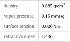 density | 0.885 g/cm^3 vapor pressure | 0.15 mmHg surface tension | 0.026 N/m refractive index | 1.436