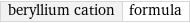 beryllium cation | formula