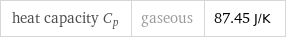 heat capacity C_p | gaseous | 87.45 J/K