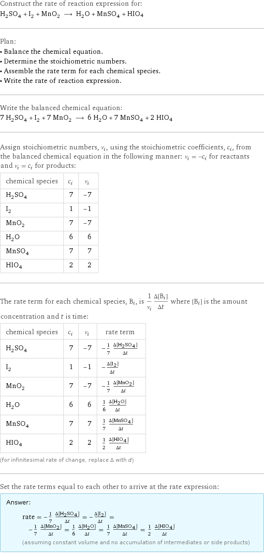 Construct the rate of reaction expression for: H_2SO_4 + I_2 + MnO_2 ⟶ H_2O + MnSO_4 + HIO4 Plan: • Balance the chemical equation. • Determine the stoichiometric numbers. • Assemble the rate term for each chemical species. • Write the rate of reaction expression. Write the balanced chemical equation: 7 H_2SO_4 + I_2 + 7 MnO_2 ⟶ 6 H_2O + 7 MnSO_4 + 2 HIO4 Assign stoichiometric numbers, ν_i, using the stoichiometric coefficients, c_i, from the balanced chemical equation in the following manner: ν_i = -c_i for reactants and ν_i = c_i for products: chemical species | c_i | ν_i H_2SO_4 | 7 | -7 I_2 | 1 | -1 MnO_2 | 7 | -7 H_2O | 6 | 6 MnSO_4 | 7 | 7 HIO4 | 2 | 2 The rate term for each chemical species, B_i, is 1/ν_i(Δ[B_i])/(Δt) where [B_i] is the amount concentration and t is time: chemical species | c_i | ν_i | rate term H_2SO_4 | 7 | -7 | -1/7 (Δ[H2SO4])/(Δt) I_2 | 1 | -1 | -(Δ[I2])/(Δt) MnO_2 | 7 | -7 | -1/7 (Δ[MnO2])/(Δt) H_2O | 6 | 6 | 1/6 (Δ[H2O])/(Δt) MnSO_4 | 7 | 7 | 1/7 (Δ[MnSO4])/(Δt) HIO4 | 2 | 2 | 1/2 (Δ[HIO4])/(Δt) (for infinitesimal rate of change, replace Δ with d) Set the rate terms equal to each other to arrive at the rate expression: Answer: |   | rate = -1/7 (Δ[H2SO4])/(Δt) = -(Δ[I2])/(Δt) = -1/7 (Δ[MnO2])/(Δt) = 1/6 (Δ[H2O])/(Δt) = 1/7 (Δ[MnSO4])/(Δt) = 1/2 (Δ[HIO4])/(Δt) (assuming constant volume and no accumulation of intermediates or side products)