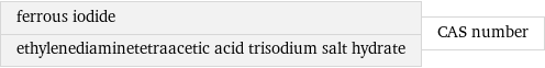 ferrous iodide ethylenediaminetetraacetic acid trisodium salt hydrate | CAS number