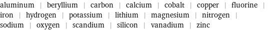 aluminum | beryllium | carbon | calcium | cobalt | copper | fluorine | iron | hydrogen | potassium | lithium | magnesium | nitrogen | sodium | oxygen | scandium | silicon | vanadium | zinc