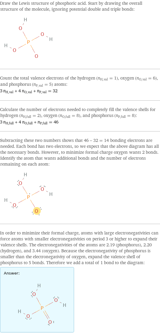 Draw the Lewis structure of phosphoric acid. Start by drawing the overall structure of the molecule, ignoring potential double and triple bonds:  Count the total valence electrons of the hydrogen (n_H, val = 1), oxygen (n_O, val = 6), and phosphorus (n_P, val = 5) atoms: 3 n_H, val + 4 n_O, val + n_P, val = 32 Calculate the number of electrons needed to completely fill the valence shells for hydrogen (n_H, full = 2), oxygen (n_O, full = 8), and phosphorus (n_P, full = 8): 3 n_H, full + 4 n_O, full + n_P, full = 46 Subtracting these two numbers shows that 46 - 32 = 14 bonding electrons are needed. Each bond has two electrons, so we expect that the above diagram has all the necessary bonds. However, to minimize formal charge oxygen wants 2 bonds. Identify the atom that wants additional bonds and the number of electrons remaining on each atom:  In order to minimize their formal charge, atoms with large electronegativities can force atoms with smaller electronegativities on period 3 or higher to expand their valence shells. The electronegativities of the atoms are 2.19 (phosphorus), 2.20 (hydrogen), and 3.44 (oxygen). Because the electronegativity of phosphorus is smaller than the electronegativity of oxygen, expand the valence shell of phosphorus to 5 bonds. Therefore we add a total of 1 bond to the diagram: Answer: |   | 