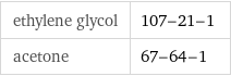 ethylene glycol | 107-21-1 acetone | 67-64-1