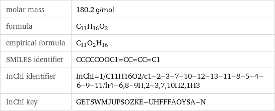 molar mass | 180.2 g/mol formula | C_11H_16O_2 empirical formula | C_11O_2H_16 SMILES identifier | CCCCCOOC1=CC=CC=C1 InChI identifier | InChI=1/C11H16O2/c1-2-3-7-10-12-13-11-8-5-4-6-9-11/h4-6, 8-9H, 2-3, 7, 10H2, 1H3 InChI key | GETSWMJUPSOZKE-UHFFFAOYSA-N