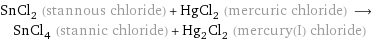 SnCl_2 (stannous chloride) + HgCl_2 (mercuric chloride) ⟶ SnCl_4 (stannic chloride) + Hg_2Cl_2 (mercury(I) chloride)