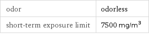 odor | odorless short-term exposure limit | 7500 mg/m^3