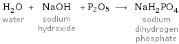 H_2O water + NaOH sodium hydroxide + P2O5 ⟶ NaH_2PO_4 sodium dihydrogen phosphate