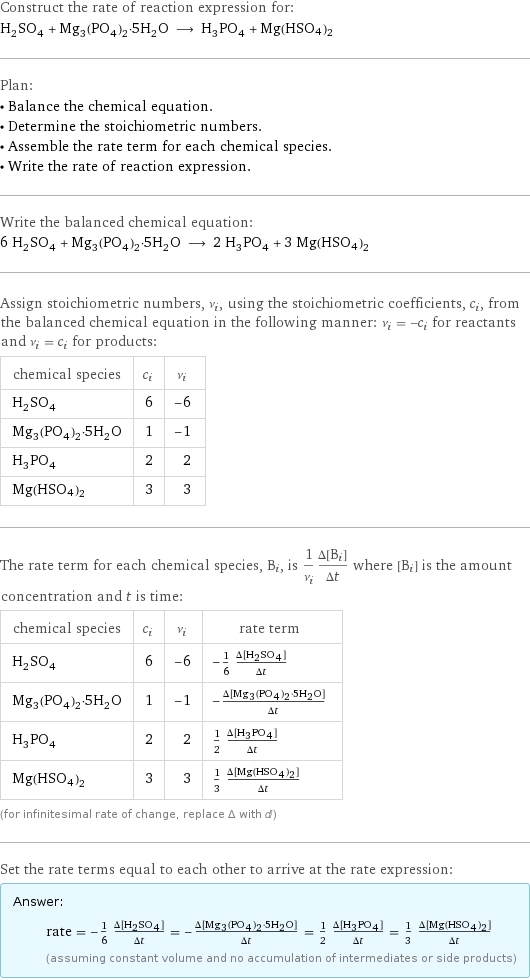 Construct the rate of reaction expression for: H_2SO_4 + Mg_3(PO_4)_2·5H_2O ⟶ H_3PO_4 + Mg(HSO4)2 Plan: • Balance the chemical equation. • Determine the stoichiometric numbers. • Assemble the rate term for each chemical species. • Write the rate of reaction expression. Write the balanced chemical equation: 6 H_2SO_4 + Mg_3(PO_4)_2·5H_2O ⟶ 2 H_3PO_4 + 3 Mg(HSO4)2 Assign stoichiometric numbers, ν_i, using the stoichiometric coefficients, c_i, from the balanced chemical equation in the following manner: ν_i = -c_i for reactants and ν_i = c_i for products: chemical species | c_i | ν_i H_2SO_4 | 6 | -6 Mg_3(PO_4)_2·5H_2O | 1 | -1 H_3PO_4 | 2 | 2 Mg(HSO4)2 | 3 | 3 The rate term for each chemical species, B_i, is 1/ν_i(Δ[B_i])/(Δt) where [B_i] is the amount concentration and t is time: chemical species | c_i | ν_i | rate term H_2SO_4 | 6 | -6 | -1/6 (Δ[H2SO4])/(Δt) Mg_3(PO_4)_2·5H_2O | 1 | -1 | -(Δ[Mg3(PO4)2·5H2O])/(Δt) H_3PO_4 | 2 | 2 | 1/2 (Δ[H3PO4])/(Δt) Mg(HSO4)2 | 3 | 3 | 1/3 (Δ[Mg(HSO4)2])/(Δt) (for infinitesimal rate of change, replace Δ with d) Set the rate terms equal to each other to arrive at the rate expression: Answer: |   | rate = -1/6 (Δ[H2SO4])/(Δt) = -(Δ[Mg3(PO4)2·5H2O])/(Δt) = 1/2 (Δ[H3PO4])/(Δt) = 1/3 (Δ[Mg(HSO4)2])/(Δt) (assuming constant volume and no accumulation of intermediates or side products)