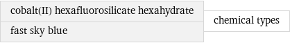 cobalt(II) hexafluorosilicate hexahydrate fast sky blue | chemical types