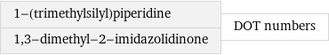 1-(trimethylsilyl)piperidine 1, 3-dimethyl-2-imidazolidinone | DOT numbers