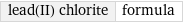 lead(II) chlorite | formula