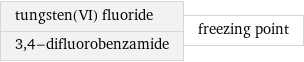 tungsten(VI) fluoride 3, 4-difluorobenzamide | freezing point