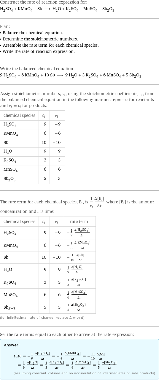 Construct the rate of reaction expression for: H_2SO_4 + KMnO_4 + Sb ⟶ H_2O + K_2SO_4 + MnSO_4 + Sb_2O_3 Plan: • Balance the chemical equation. • Determine the stoichiometric numbers. • Assemble the rate term for each chemical species. • Write the rate of reaction expression. Write the balanced chemical equation: 9 H_2SO_4 + 6 KMnO_4 + 10 Sb ⟶ 9 H_2O + 3 K_2SO_4 + 6 MnSO_4 + 5 Sb_2O_3 Assign stoichiometric numbers, ν_i, using the stoichiometric coefficients, c_i, from the balanced chemical equation in the following manner: ν_i = -c_i for reactants and ν_i = c_i for products: chemical species | c_i | ν_i H_2SO_4 | 9 | -9 KMnO_4 | 6 | -6 Sb | 10 | -10 H_2O | 9 | 9 K_2SO_4 | 3 | 3 MnSO_4 | 6 | 6 Sb_2O_3 | 5 | 5 The rate term for each chemical species, B_i, is 1/ν_i(Δ[B_i])/(Δt) where [B_i] is the amount concentration and t is time: chemical species | c_i | ν_i | rate term H_2SO_4 | 9 | -9 | -1/9 (Δ[H2SO4])/(Δt) KMnO_4 | 6 | -6 | -1/6 (Δ[KMnO4])/(Δt) Sb | 10 | -10 | -1/10 (Δ[Sb])/(Δt) H_2O | 9 | 9 | 1/9 (Δ[H2O])/(Δt) K_2SO_4 | 3 | 3 | 1/3 (Δ[K2SO4])/(Δt) MnSO_4 | 6 | 6 | 1/6 (Δ[MnSO4])/(Δt) Sb_2O_3 | 5 | 5 | 1/5 (Δ[Sb2O3])/(Δt) (for infinitesimal rate of change, replace Δ with d) Set the rate terms equal to each other to arrive at the rate expression: Answer: |   | rate = -1/9 (Δ[H2SO4])/(Δt) = -1/6 (Δ[KMnO4])/(Δt) = -1/10 (Δ[Sb])/(Δt) = 1/9 (Δ[H2O])/(Δt) = 1/3 (Δ[K2SO4])/(Δt) = 1/6 (Δ[MnSO4])/(Δt) = 1/5 (Δ[Sb2O3])/(Δt) (assuming constant volume and no accumulation of intermediates or side products)