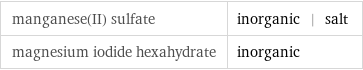 manganese(II) sulfate | inorganic | salt magnesium iodide hexahydrate | inorganic