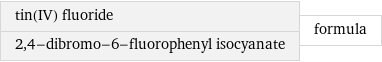tin(IV) fluoride 2, 4-dibromo-6-fluorophenyl isocyanate | formula