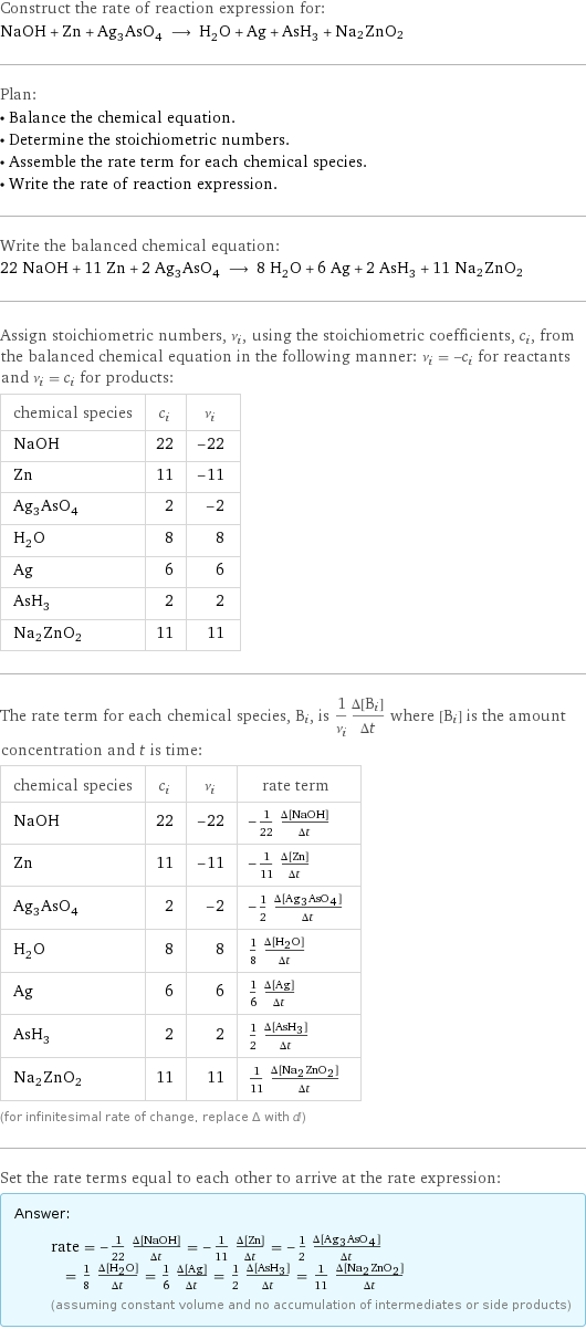 Construct the rate of reaction expression for: NaOH + Zn + Ag_3AsO_4 ⟶ H_2O + Ag + AsH_3 + Na2ZnO2 Plan: • Balance the chemical equation. • Determine the stoichiometric numbers. • Assemble the rate term for each chemical species. • Write the rate of reaction expression. Write the balanced chemical equation: 22 NaOH + 11 Zn + 2 Ag_3AsO_4 ⟶ 8 H_2O + 6 Ag + 2 AsH_3 + 11 Na2ZnO2 Assign stoichiometric numbers, ν_i, using the stoichiometric coefficients, c_i, from the balanced chemical equation in the following manner: ν_i = -c_i for reactants and ν_i = c_i for products: chemical species | c_i | ν_i NaOH | 22 | -22 Zn | 11 | -11 Ag_3AsO_4 | 2 | -2 H_2O | 8 | 8 Ag | 6 | 6 AsH_3 | 2 | 2 Na2ZnO2 | 11 | 11 The rate term for each chemical species, B_i, is 1/ν_i(Δ[B_i])/(Δt) where [B_i] is the amount concentration and t is time: chemical species | c_i | ν_i | rate term NaOH | 22 | -22 | -1/22 (Δ[NaOH])/(Δt) Zn | 11 | -11 | -1/11 (Δ[Zn])/(Δt) Ag_3AsO_4 | 2 | -2 | -1/2 (Δ[Ag3AsO4])/(Δt) H_2O | 8 | 8 | 1/8 (Δ[H2O])/(Δt) Ag | 6 | 6 | 1/6 (Δ[Ag])/(Δt) AsH_3 | 2 | 2 | 1/2 (Δ[AsH3])/(Δt) Na2ZnO2 | 11 | 11 | 1/11 (Δ[Na2ZnO2])/(Δt) (for infinitesimal rate of change, replace Δ with d) Set the rate terms equal to each other to arrive at the rate expression: Answer: |   | rate = -1/22 (Δ[NaOH])/(Δt) = -1/11 (Δ[Zn])/(Δt) = -1/2 (Δ[Ag3AsO4])/(Δt) = 1/8 (Δ[H2O])/(Δt) = 1/6 (Δ[Ag])/(Δt) = 1/2 (Δ[AsH3])/(Δt) = 1/11 (Δ[Na2ZnO2])/(Δt) (assuming constant volume and no accumulation of intermediates or side products)