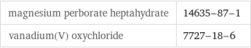 magnesium perborate heptahydrate | 14635-87-1 vanadium(V) oxychloride | 7727-18-6