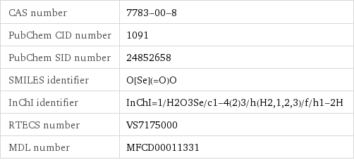 CAS number | 7783-00-8 PubChem CID number | 1091 PubChem SID number | 24852658 SMILES identifier | O[Se](=O)O InChI identifier | InChI=1/H2O3Se/c1-4(2)3/h(H2, 1, 2, 3)/f/h1-2H RTECS number | VS7175000 MDL number | MFCD00011331