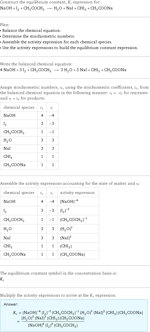 Construct the equilibrium constant, K, expression for: NaOH + I_2 + CH_3COCH_3 ⟶ H_2O + NaI + CHI_3 + CH_3COONa Plan: • Balance the chemical equation. • Determine the stoichiometric numbers. • Assemble the activity expression for each chemical species. • Use the activity expressions to build the equilibrium constant expression. Write the balanced chemical equation: 4 NaOH + 3 I_2 + CH_3COCH_3 ⟶ 3 H_2O + 3 NaI + CHI_3 + CH_3COONa Assign stoichiometric numbers, ν_i, using the stoichiometric coefficients, c_i, from the balanced chemical equation in the following manner: ν_i = -c_i for reactants and ν_i = c_i for products: chemical species | c_i | ν_i NaOH | 4 | -4 I_2 | 3 | -3 CH_3COCH_3 | 1 | -1 H_2O | 3 | 3 NaI | 3 | 3 CHI_3 | 1 | 1 CH_3COONa | 1 | 1 Assemble the activity expressions accounting for the state of matter and ν_i: chemical species | c_i | ν_i | activity expression NaOH | 4 | -4 | ([NaOH])^(-4) I_2 | 3 | -3 | ([I2])^(-3) CH_3COCH_3 | 1 | -1 | ([CH3COCH3])^(-1) H_2O | 3 | 3 | ([H2O])^3 NaI | 3 | 3 | ([NaI])^3 CHI_3 | 1 | 1 | [CHI3] CH_3COONa | 1 | 1 | [CH3COONa] The equilibrium constant symbol in the concentration basis is: K_c Mulitply the activity expressions to arrive at the K_c expression: Answer: |   | K_c = ([NaOH])^(-4) ([I2])^(-3) ([CH3COCH3])^(-1) ([H2O])^3 ([NaI])^3 [CHI3] [CH3COONa] = (([H2O])^3 ([NaI])^3 [CHI3] [CH3COONa])/(([NaOH])^4 ([I2])^3 [CH3COCH3])