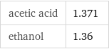 acetic acid | 1.371 ethanol | 1.36