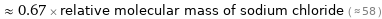  ≈ 0.67 × relative molecular mass of sodium chloride ( ≈ 58 )