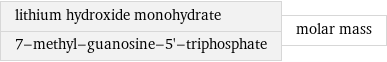lithium hydroxide monohydrate 7-methyl-guanosine-5'-triphosphate | molar mass