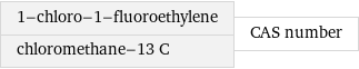 1-chloro-1-fluoroethylene chloromethane-13 C | CAS number