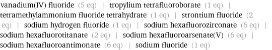 vanadium(IV) fluoride (5 eq) | tropylium tetrafluoroborate (1 eq) | tetramethylammonium fluoride tetrahydrate (1 eq) | strontium fluoride (2 eq) | sodium hydrogen fluoride (1 eq) | sodium hexafluorozirconate (6 eq) | sodium hexafluorotitanate (2 eq) | sodium hexafluoroarsenate(V) (6 eq) | sodium hexafluoroantimonate (6 eq) | sodium fluoride (1 eq)