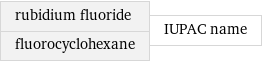 rubidium fluoride fluorocyclohexane | IUPAC name