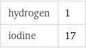 hydrogen | 1 iodine | 17