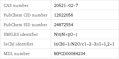 CAS number | 20621-02-7 PubChem CID number | 12622056 PubChem SID number | 24872554 SMILES identifier | N#[N+][O-] InChI identifier | InChI=1/N2O/c1-2-3/i1+1, 2+1 MDL number | MFCD00084234