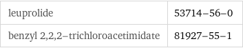 leuprolide | 53714-56-0 benzyl 2, 2, 2-trichloroacetimidate | 81927-55-1