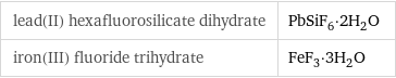 lead(II) hexafluorosilicate dihydrate | PbSiF_6·2H_2O iron(III) fluoride trihydrate | FeF_3·3H_2O